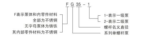 G型螺杆泵型号意义.JPG
