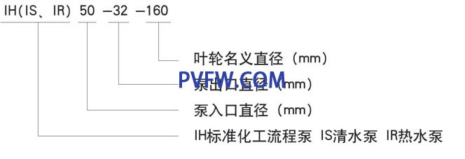 恒邦泵业 恒邦泵业