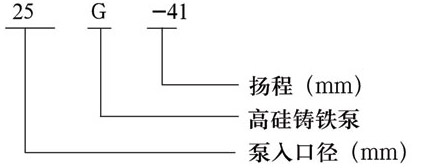 恒邦泵业 恒邦泵业