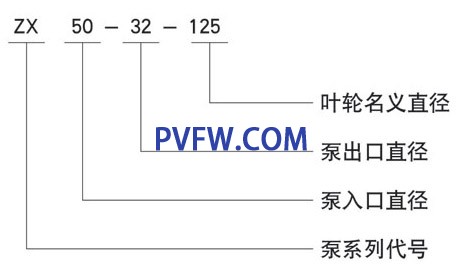 恒邦泵业 恒邦泵业