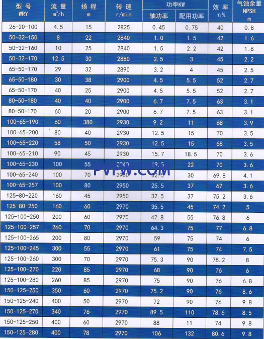 世通泵业.jpg 世通泵业.jpg