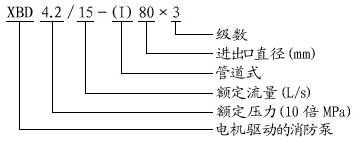 XBD-GDL立式多级消防泵